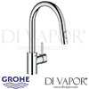 Grohe Eurosmart Cosmopolitan Single-Lever Sink Mixer Spare Parts